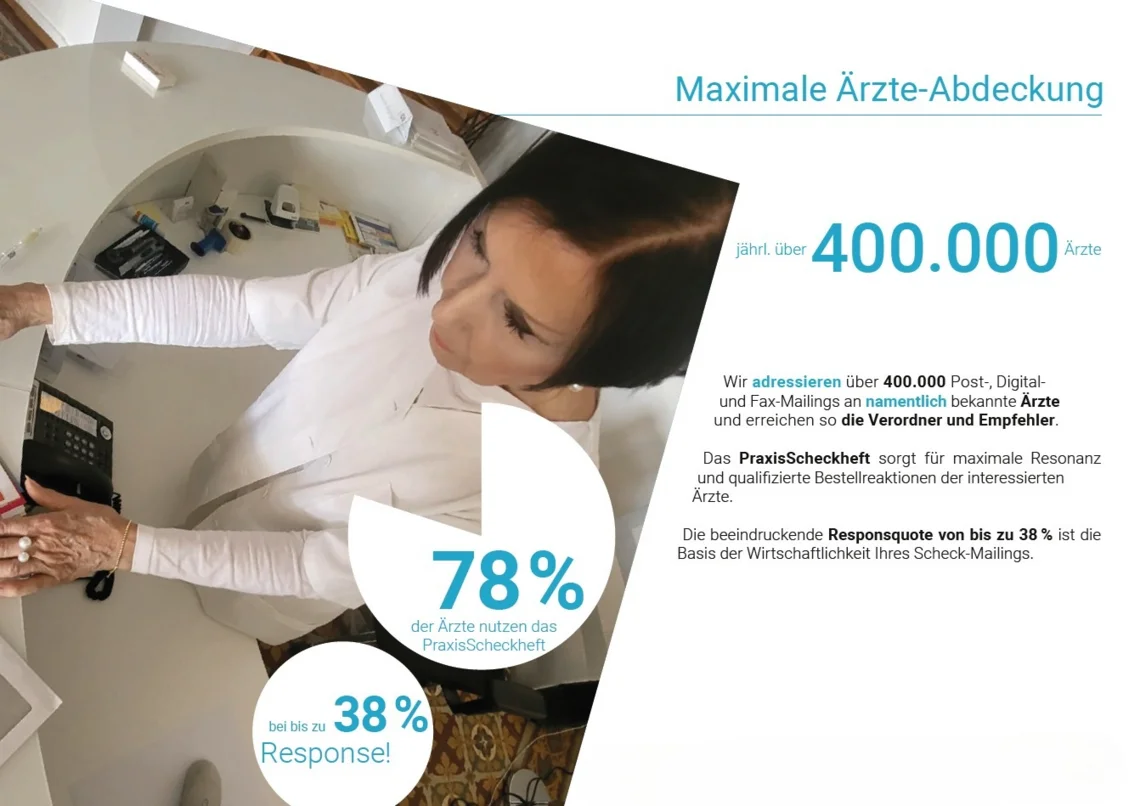 Maximale Ärzte-Abdeckung