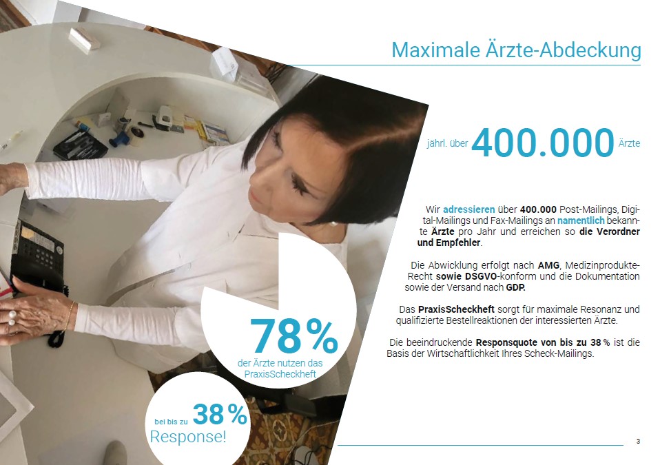 Maximale Ärzteabdeckung